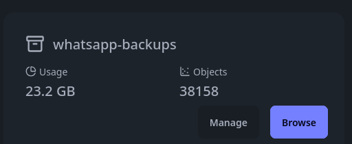 A screenshot displaying storage usage (23.2 GB) for Whatsapp Backups 